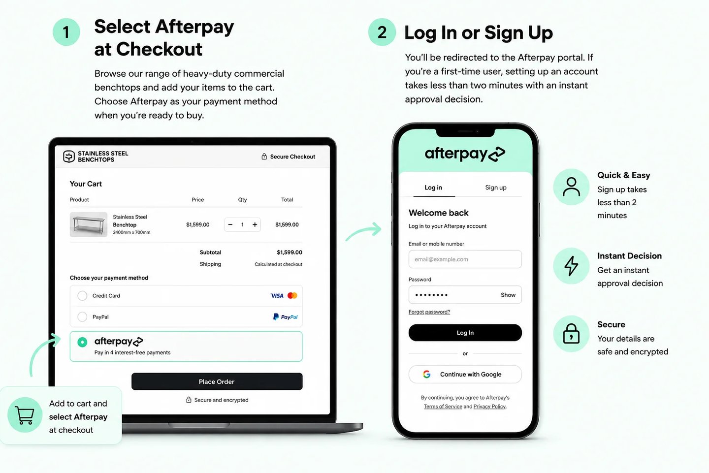 Step-by-step guide on how to choose Afterpay during secure checkout for a stainless steel bench.