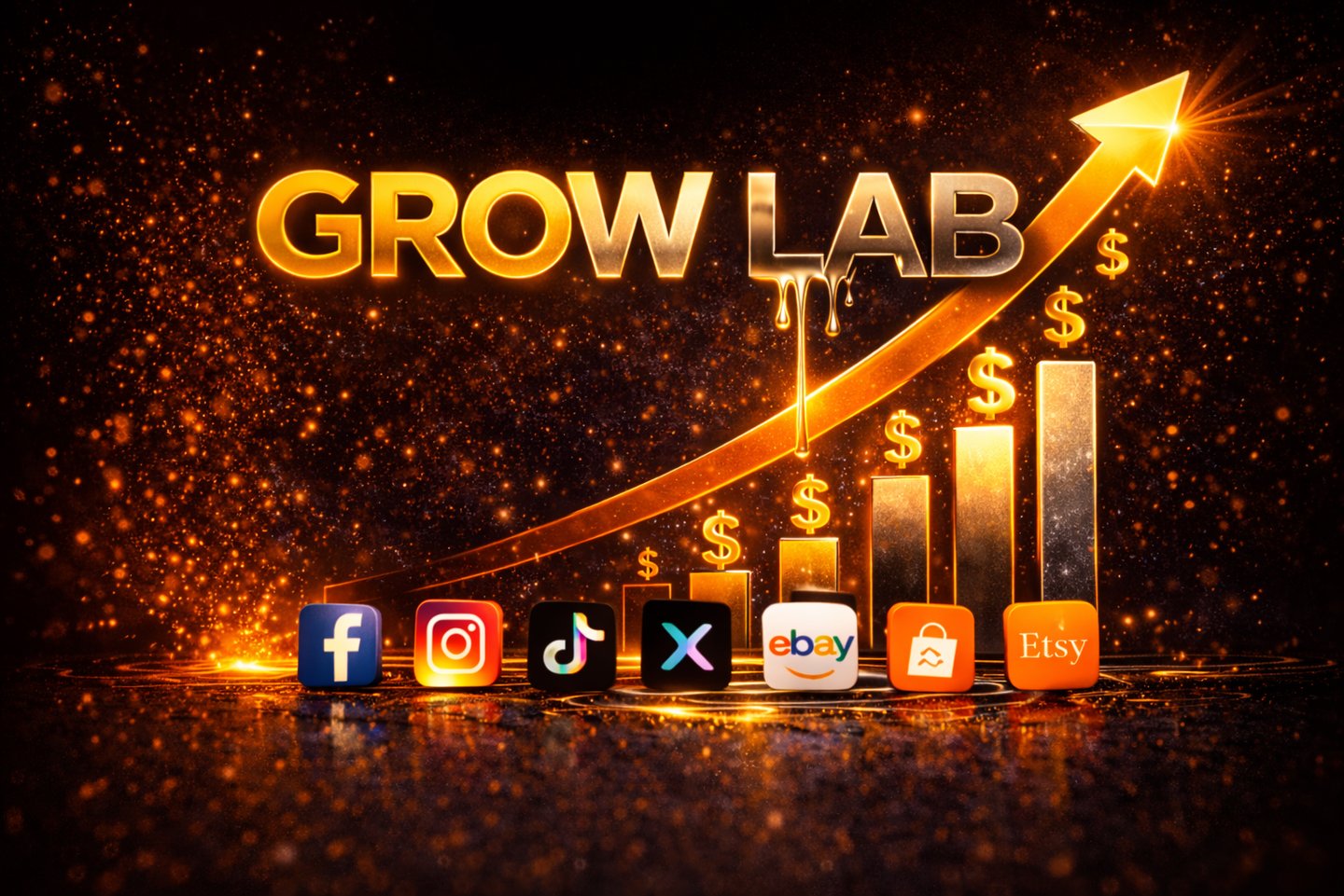 Growth Lab visual showing connected sales platforms used to expand hospitality brand reach