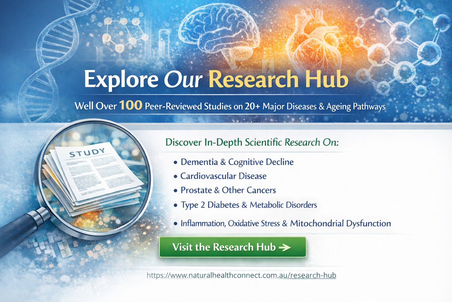 Explore Natural Health Connect Research Hub