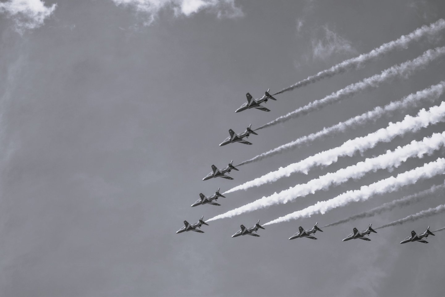 9 Dimensions of Super Selling