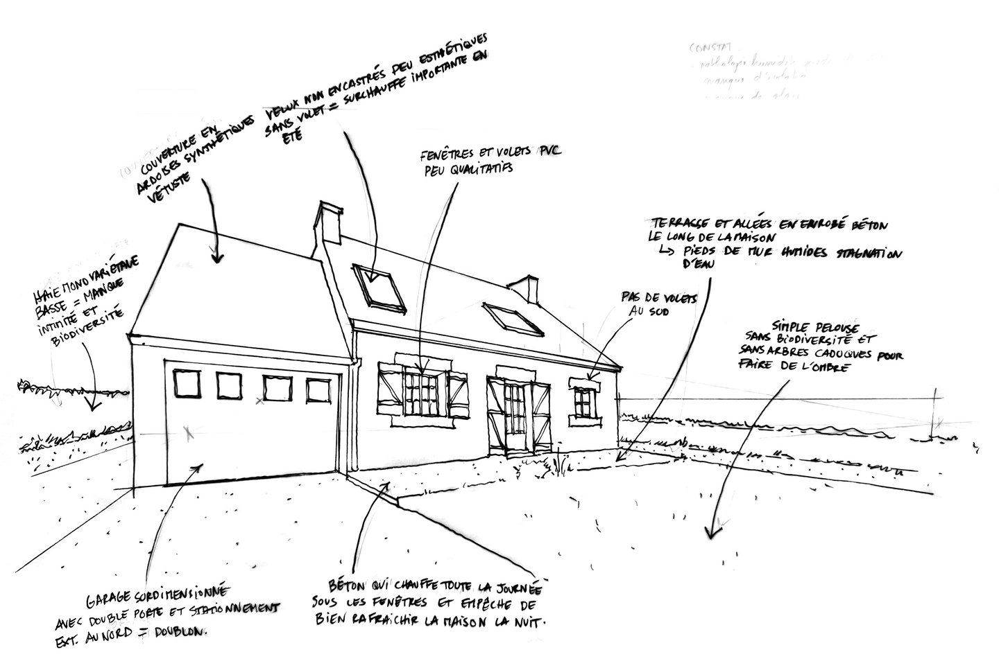 Dessin à la main, analyse de la maison neo bretonne avant travaux renovation architecte Carnac