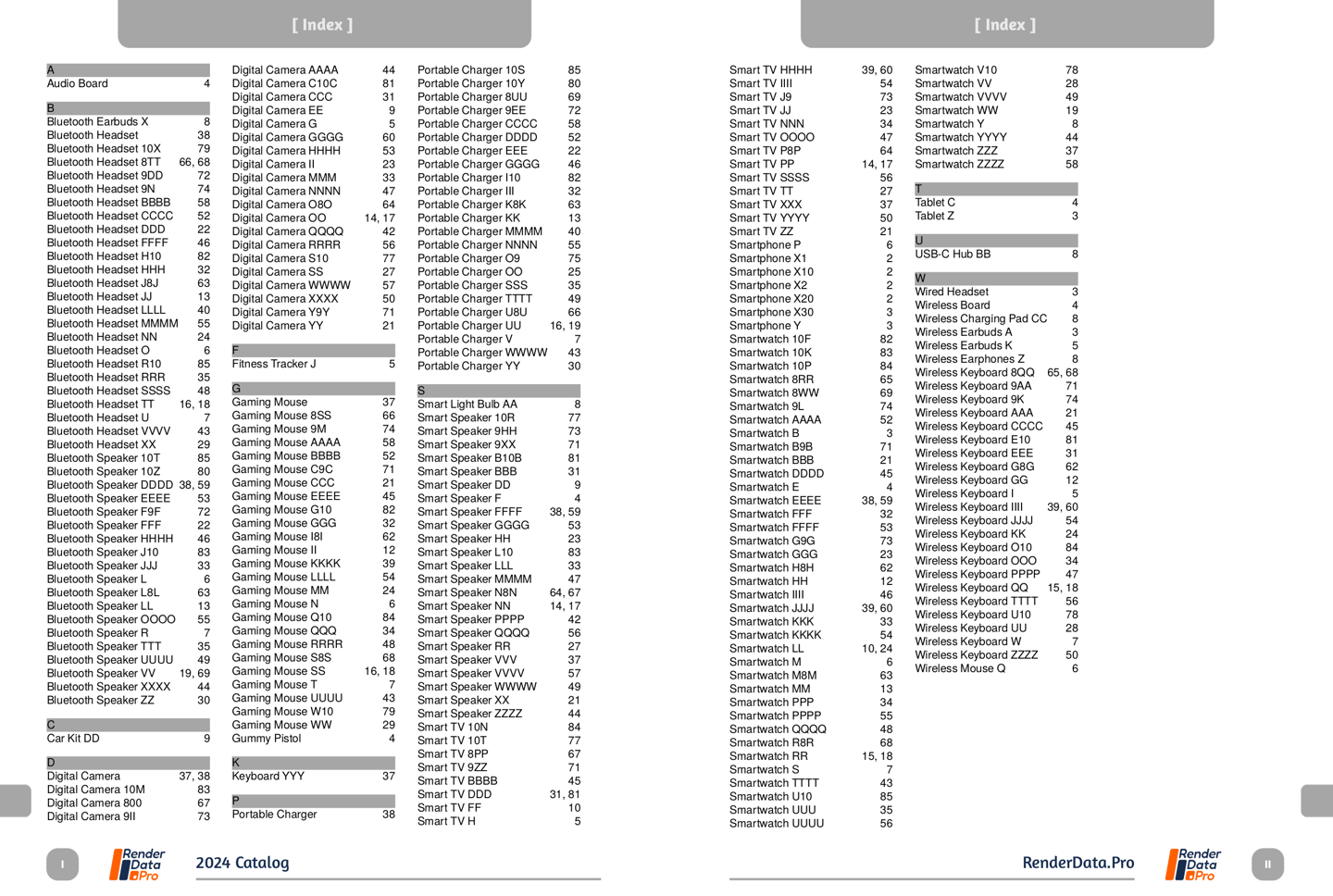 Screenshot of the index spread; with AGL the index is created automatically.