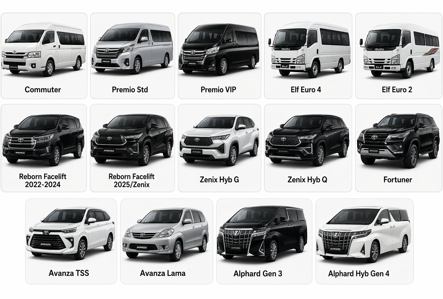 Hiace Commuter Hiace Premio Std Hiace Premio VIP Elf Euro 4 Elf Euro 2 Innova Reborn Facelift 2022-2