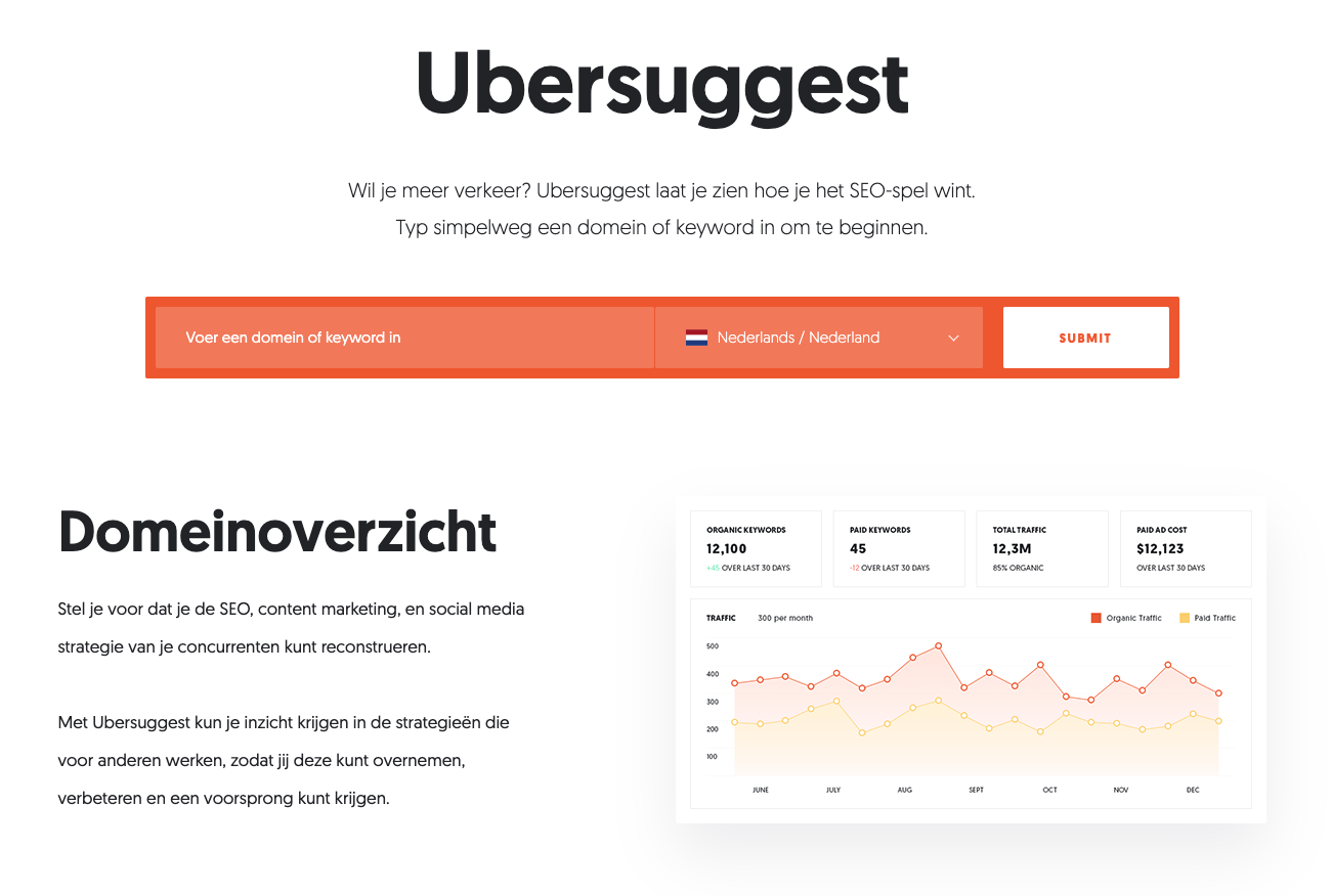 Native Dutch translator Elfi Egmond: work sample of Ubersuggest tool from NeilPatel.com