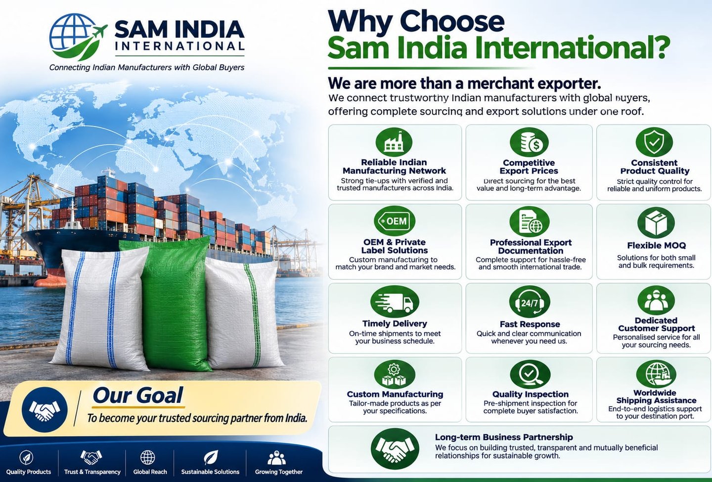 Sam India International infographics explaining export services, sourcing from Indian manufacturers, and global shipping