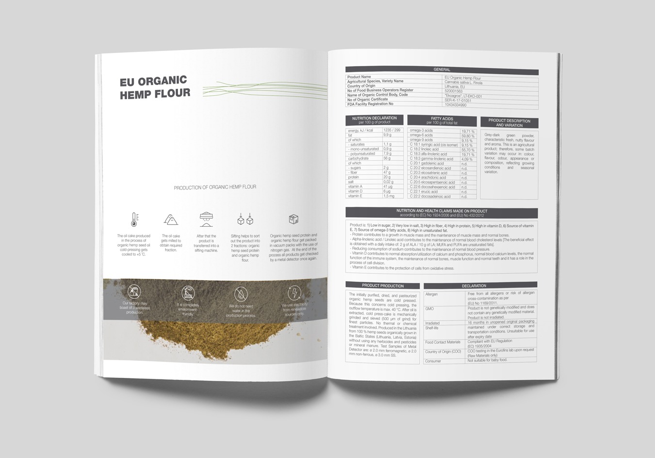 Catalogue