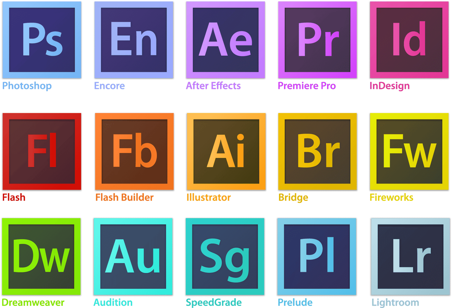 Ensemble des icônes de la suite Adobe Creative Cloud incluant : Photoshop, Illustrator, InDesign, Premiere Pro, After Effects