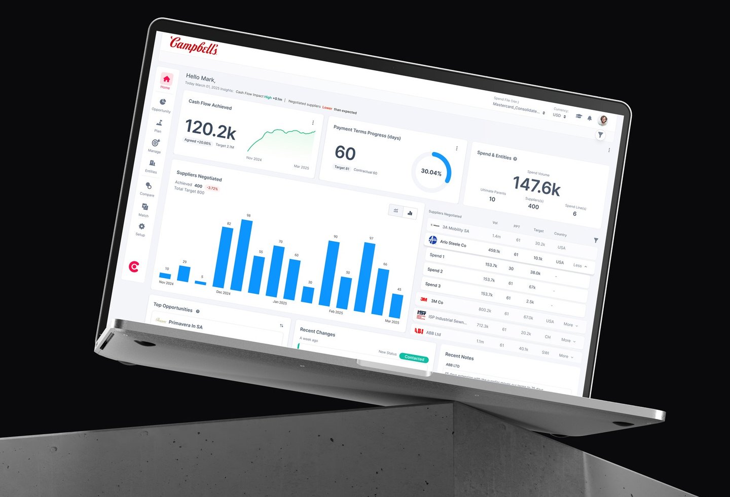 Fintech app laptop mockup