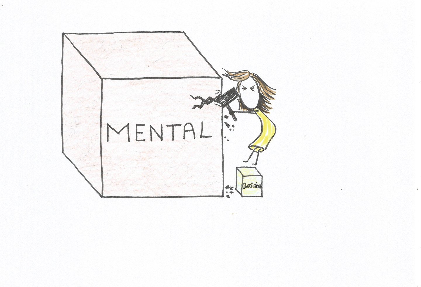 Etat de déséquilibre entre mental et intuition