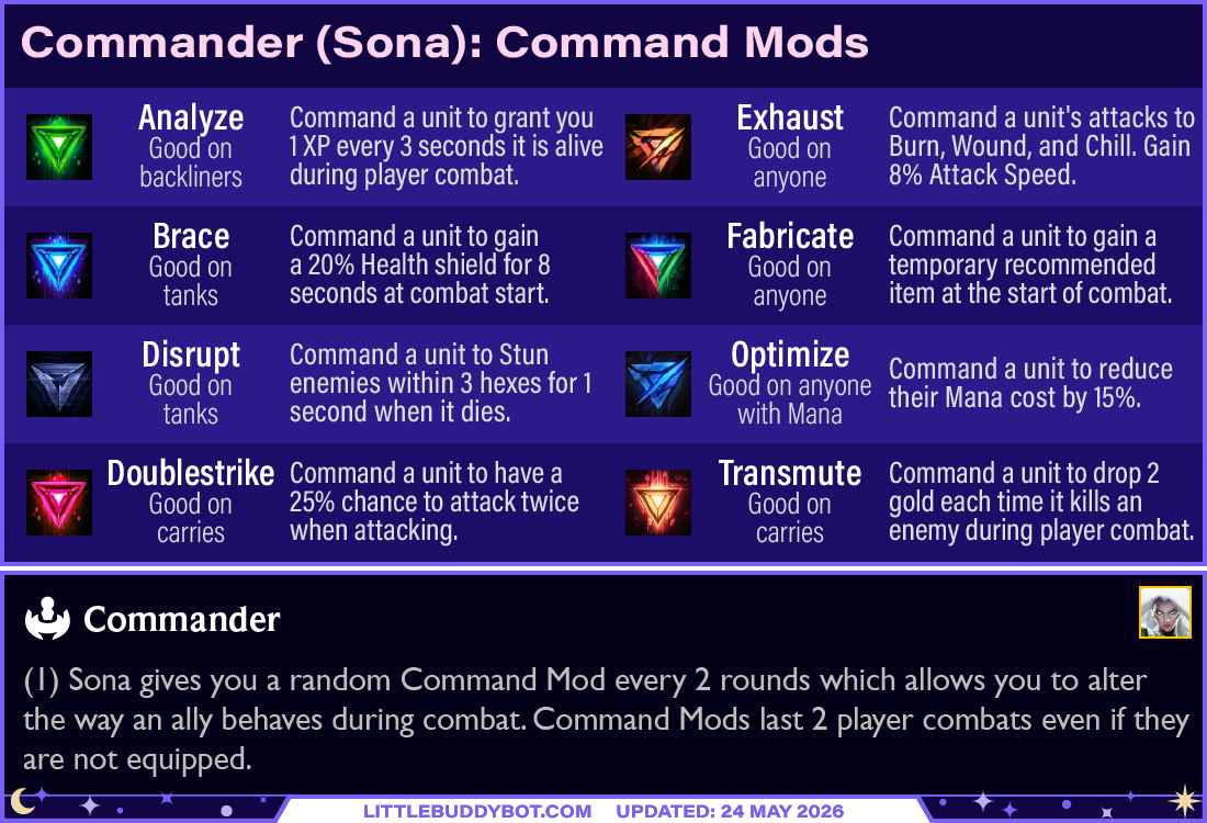 Teamfight Tactics TFT Set 17 Space Gods Commander trait (Sona): all Command Mods