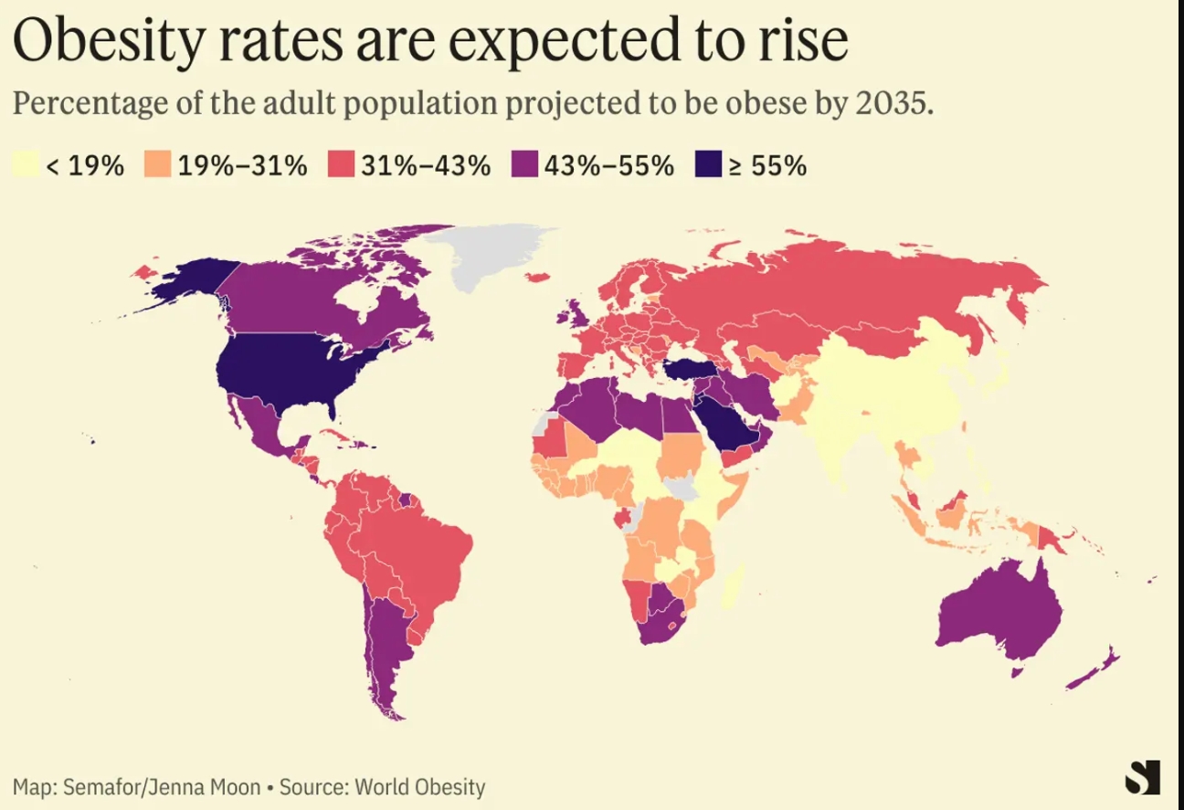 WORLDWIDE OBESITY REALSPORTS.SITE