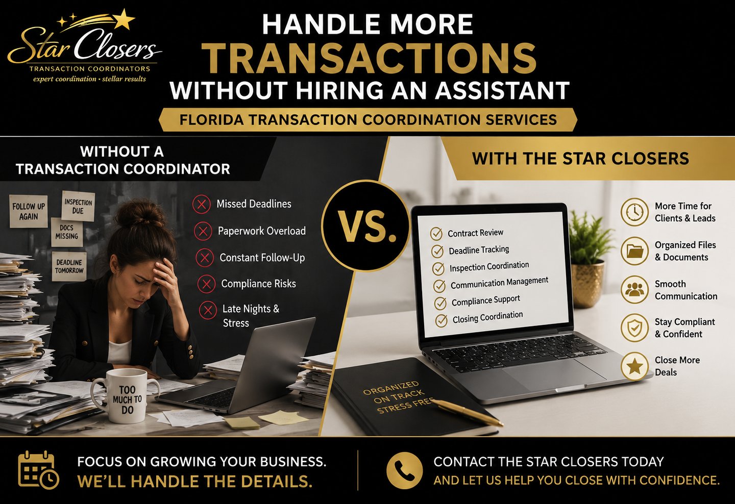 Star Closers Florida transaction coordination services comparison showing benefits for real estate agents.
