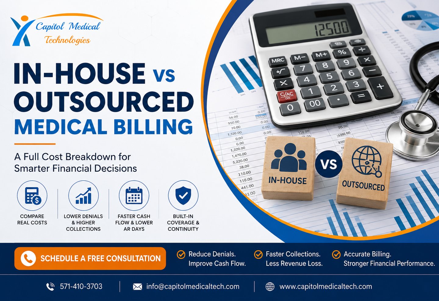 In-house vs outsourced medical billing cost comparison for healthcare practices with calculator, financial reports.