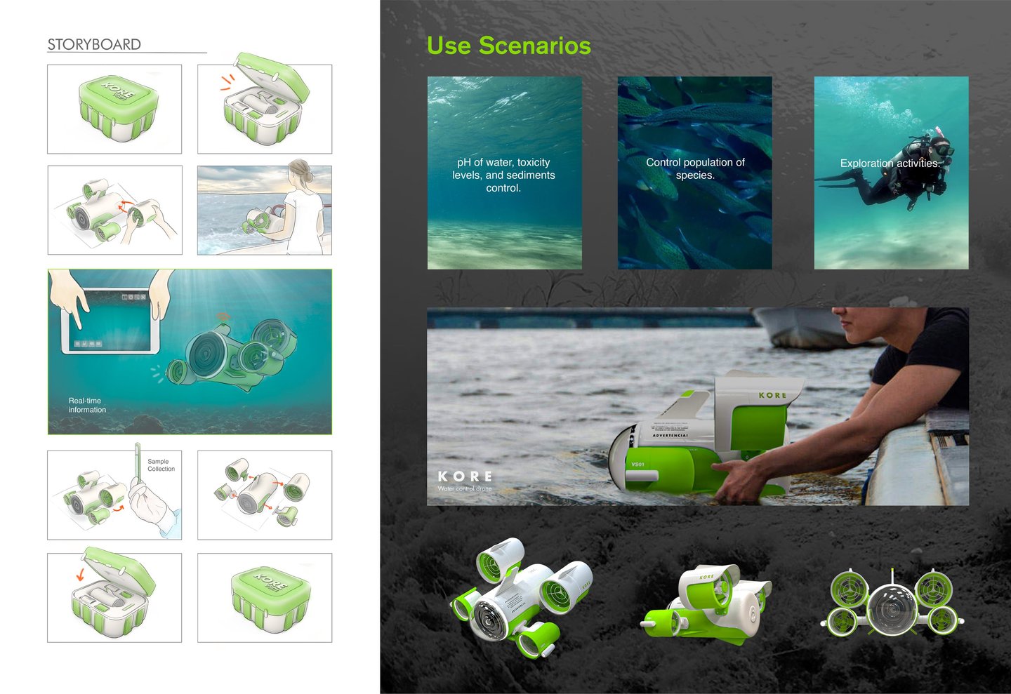 UNDERWATER DRONE KORE AUV 