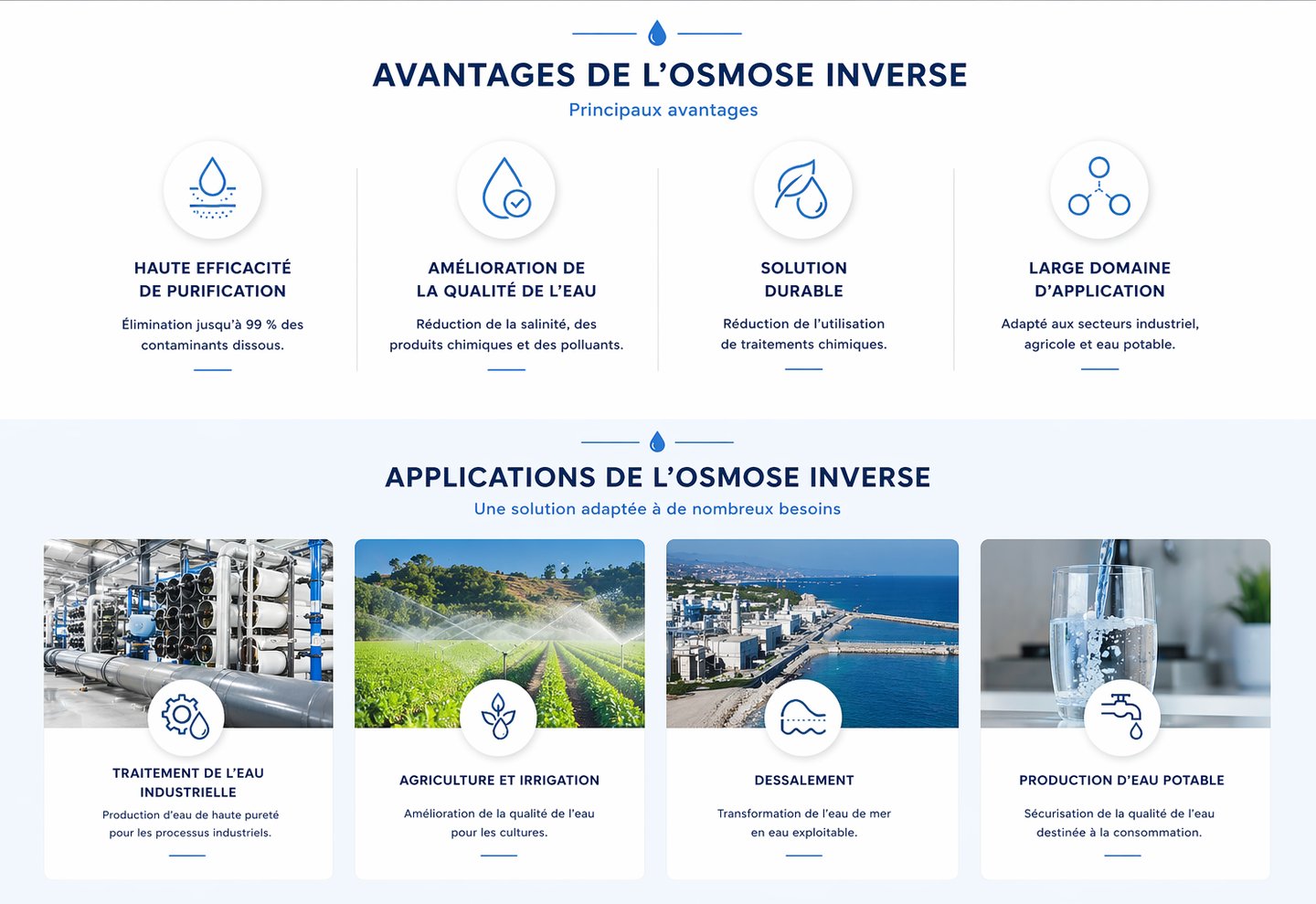 Avantages et applications de l'osmose inverse au Maroc, traitement eau industrielle agricole potable