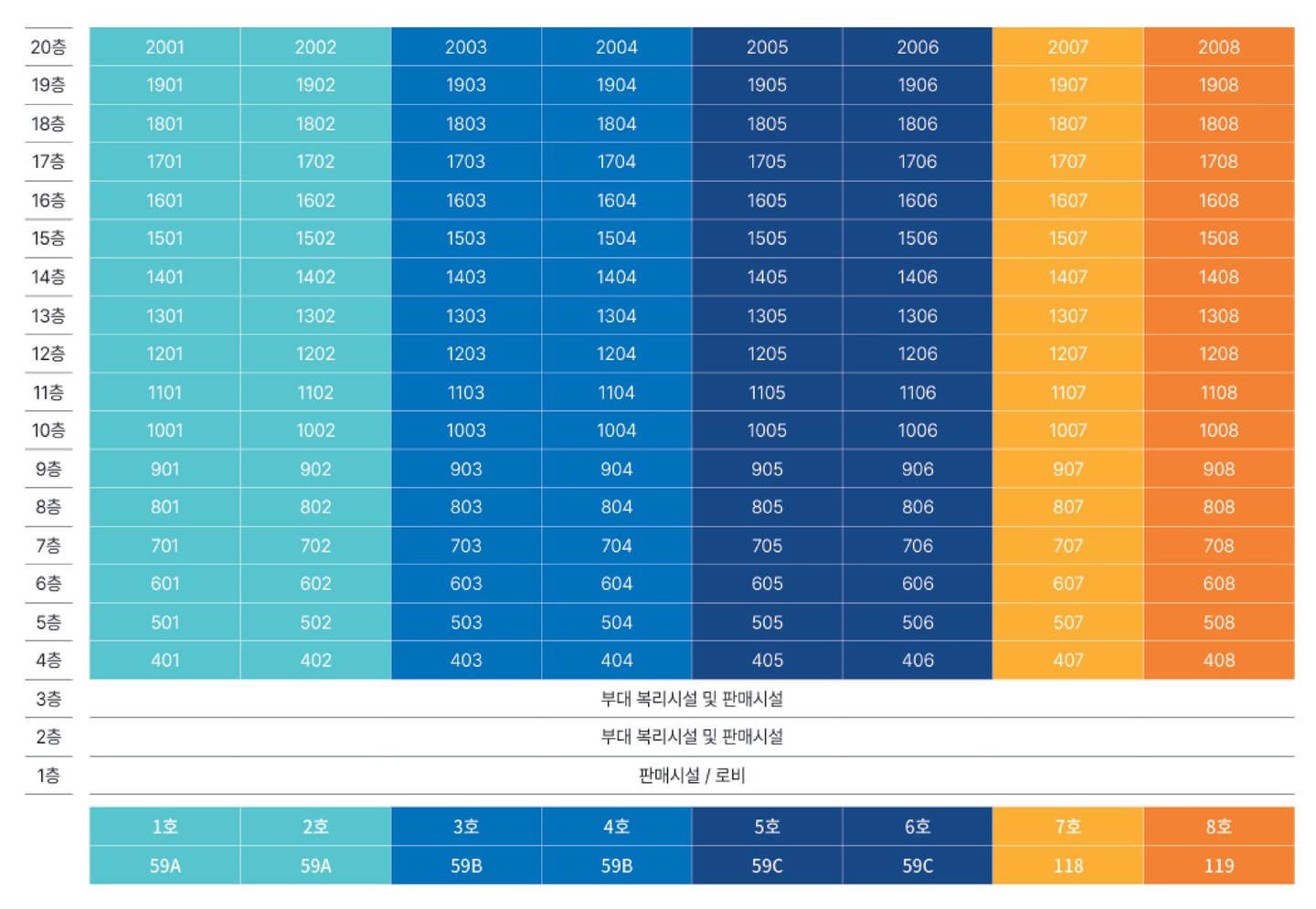동호수표 136세대 층별 배치도