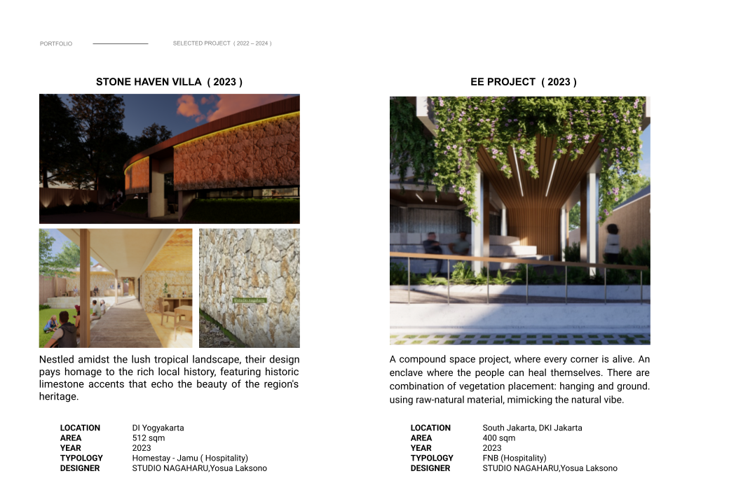 Villa Yogyakarta and Cafe South Jakarta
