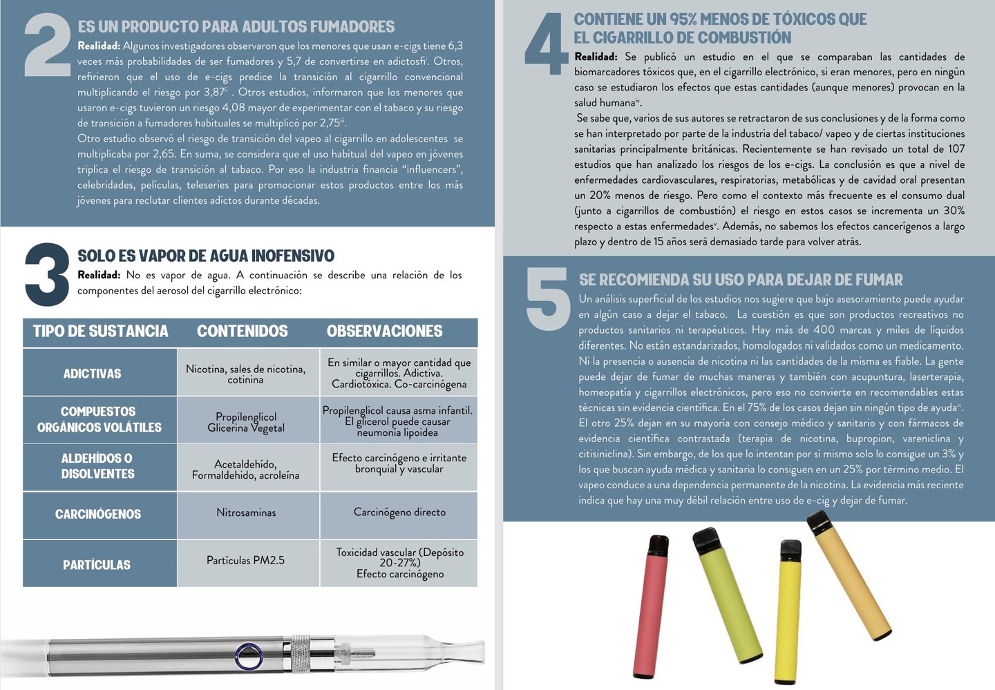 Mitos del vapeo y salud