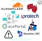 Logos for Cloudflare, Protech, ecoPortal, and Dynamics 365, along with various clipart images includ