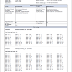 Eddy Current Grouped Listing Presentation