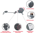 rower features