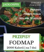 Jadłospis Tygodniowy Dieta Fodmap 2000 kcal