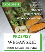 dieta wegańska jadłospis tygodniowy 1000 kcal