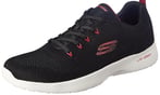 Skechers Mens Dynamight 1 Sneakers review, pricing, rating, styling.
