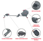 rower features