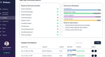 Prolumios displaying detailed sales metrics for performance optimization