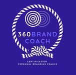 360 brand coaching Inhdara