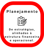 uma placa vermelha e branca que diz "planejamento"