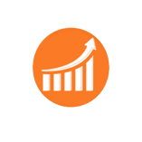 retorno sobre investimento