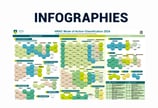 PESTICIDES CARTES INFOGRAPHIES