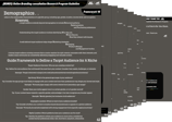 Visual Preview of Branding Guideline Framework Template PDFs - What is your Target Audience