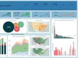 Click to view Green House Emission Analytics - Dashboard