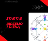 Likimo Matricos online mokymai