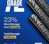 grade72