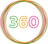 Logo of Health Unit 360, with circles around in the three colours of Fitness (green), Nutrition (orange) and Lifestyle (pink)