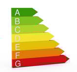 EPC rating A-G