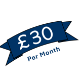 Remotivly Premium Pricing