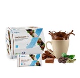 CHOCOLATE FIT