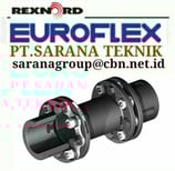 PT. Sarana Teknik Indonesia menjual berbagai Disc Coupling dengan merk Thomas, Euroflex, Esco, Kop-F
