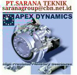 PT. Sarana Teknik Indonesia menjual berbagai jenis Gearbox dan Gear Reducer dengan harga terjangkau