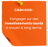 post it créer un magasin= des investissements lourds