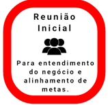 uma placa vermelha e branca que diz "reunião inicial"
