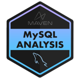 MySQL Data Analysis Badge - Sandipan Banik