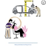 Car lift and haircut scene with website URL.