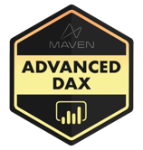 Power BI Advanced DAX Badge - Sandipan Banik