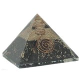 Pyramides